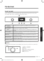 Предварительный просмотр 195 страницы Samsung NV75J3140BB User & Installation Manual