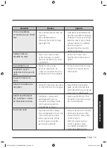 Предварительный просмотр 215 страницы Samsung NV75J3140BB User & Installation Manual