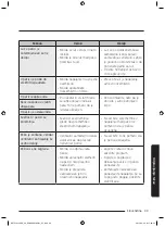 Предварительный просмотр 303 страницы Samsung NV75J3140BB User & Installation Manual