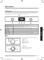 Предварительный просмотр 327 страницы Samsung NV75J3140BB User & Installation Manual