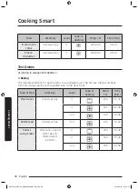 Предварительный просмотр 336 страницы Samsung NV75J3140BB User & Installation Manual