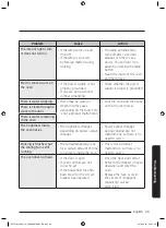 Предварительный просмотр 347 страницы Samsung NV75J3140BB User & Installation Manual