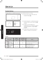 Preview for 98 page of Samsung NV75J5170BS User & Installation Manual