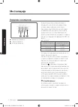 Preview for 148 page of Samsung NV75J5170BS User & Installation Manual