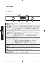 Preview for 156 page of Samsung NV75J5170BS User & Installation Manual