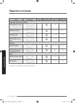 Preview for 174 page of Samsung NV75J5170BS User & Installation Manual