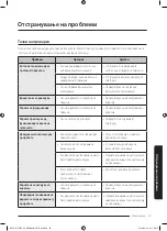 Preview for 195 page of Samsung NV75J5170BS User & Installation Manual