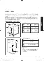 Preview for 217 page of Samsung NV75J5170BS User & Installation Manual