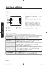 Preview for 222 page of Samsung NV75J5170BS User & Installation Manual