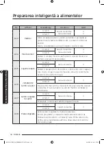 Preview for 248 page of Samsung NV75J5170BS User & Installation Manual