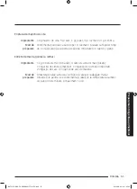 Preview for 255 page of Samsung NV75J5170BS User & Installation Manual