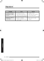 Preview for 266 page of Samsung NV75J5170BS User & Installation Manual