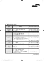 Preview for 272 page of Samsung NV75J5170BS User & Installation Manual