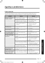 Preview for 331 page of Samsung NV75J5170BS User & Installation Manual