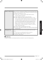 Preview for 359 page of Samsung NV75J5170BS User & Installation Manual