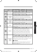 Preview for 369 page of Samsung NV75J5170BS User & Installation Manual