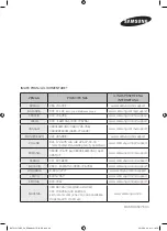 Preview for 408 page of Samsung NV75J5170BS User & Installation Manual