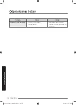 Preview for 470 page of Samsung NV75J5170BS User & Installation Manual