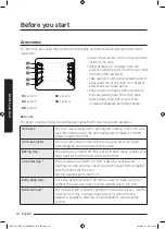 Preview for 494 page of Samsung NV75J5170BS User & Installation Manual