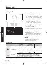 Preview for 504 page of Samsung NV75J5170BS User & Installation Manual