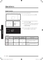 Preview for 506 page of Samsung NV75J5170BS User & Installation Manual