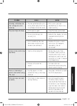 Preview for 537 page of Samsung NV75J5170BS User & Installation Manual