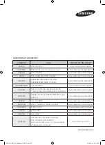 Preview for 544 page of Samsung NV75J5170BS User & Installation Manual