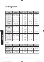 Preview for 42 page of Samsung NV75J5540RS User & Installation Manual