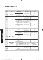 Preview for 52 page of Samsung NV75J5540RS User & Installation Manual