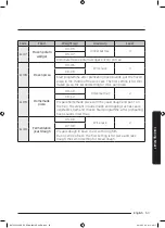 Preview for 53 page of Samsung NV75J5540RS User & Installation Manual