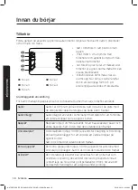 Preview for 18 page of Samsung NV75J7570RS User & Installation Manual