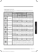 Preview for 31 page of Samsung NV75J7570RS User & Installation Manual