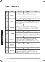 Preview for 54 page of Samsung NV75J7570RS User & Installation Manual