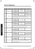 Preview for 56 page of Samsung NV75J7570RS User & Installation Manual