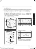 Preview for 93 page of Samsung NV75J7570RS User & Installation Manual