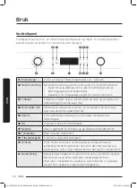 Preview for 102 page of Samsung NV75J7570RS User & Installation Manual