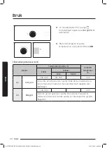 Preview for 114 page of Samsung NV75J7570RS User & Installation Manual