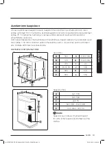 Preview for 173 page of Samsung NV75J7570RS User & Installation Manual