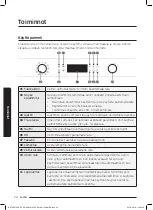 Preview for 182 page of Samsung NV75J7570RS User & Installation Manual