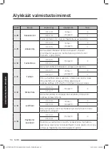 Preview for 216 page of Samsung NV75J7570RS User & Installation Manual