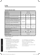 Preview for 238 page of Samsung NV75J7570RS User & Installation Manual