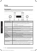 Preview for 262 page of Samsung NV75J7570RS User & Installation Manual