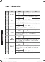 Preview for 296 page of Samsung NV75J7570RS User & Installation Manual