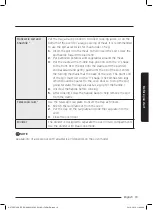 Preview for 339 page of Samsung NV75J7570RS User & Installation Manual