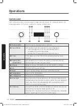 Preview for 342 page of Samsung NV75J7570RS User & Installation Manual