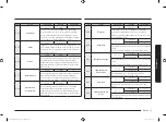 Предварительный просмотр 87 страницы Samsung NV75N5641RB User & Installation Manual