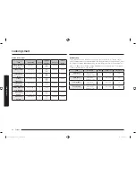 Preview for 30 page of Samsung NV75N5641RS User & Installation Manual