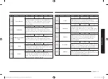 Предварительный просмотр 35 страницы Samsung NV75N5671 Series User & Installation Manual