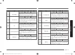 Предварительный просмотр 87 страницы Samsung NV75N5671 Series User & Installation Manual