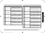 Предварительный просмотр 139 страницы Samsung NV75N5671 Series User & Installation Manual